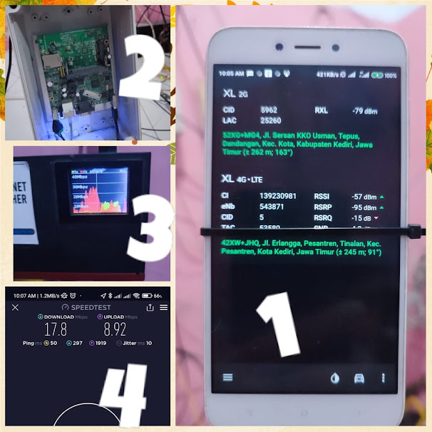 Trik Tethering Axis Warnet Unlimited: Atasi TTL dengan Mikrotik