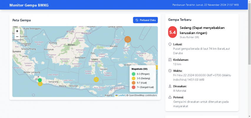 Pantau Gempa Bumi Indonesia: Aplikasi Peta Interaktif BMKG