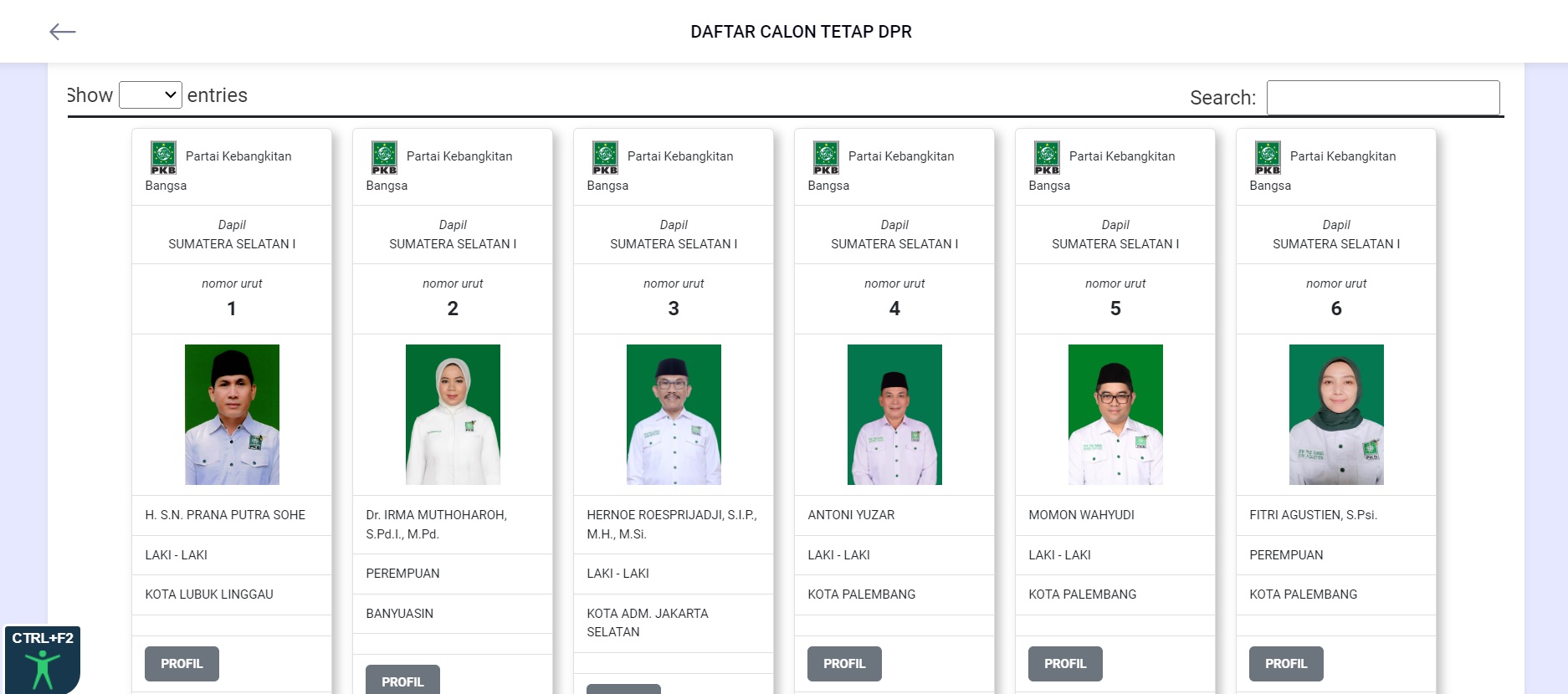 KPU Rilis DCT Pemilu 2024 Simak Calon Anggota DPR RI Dapil Sumsel 1