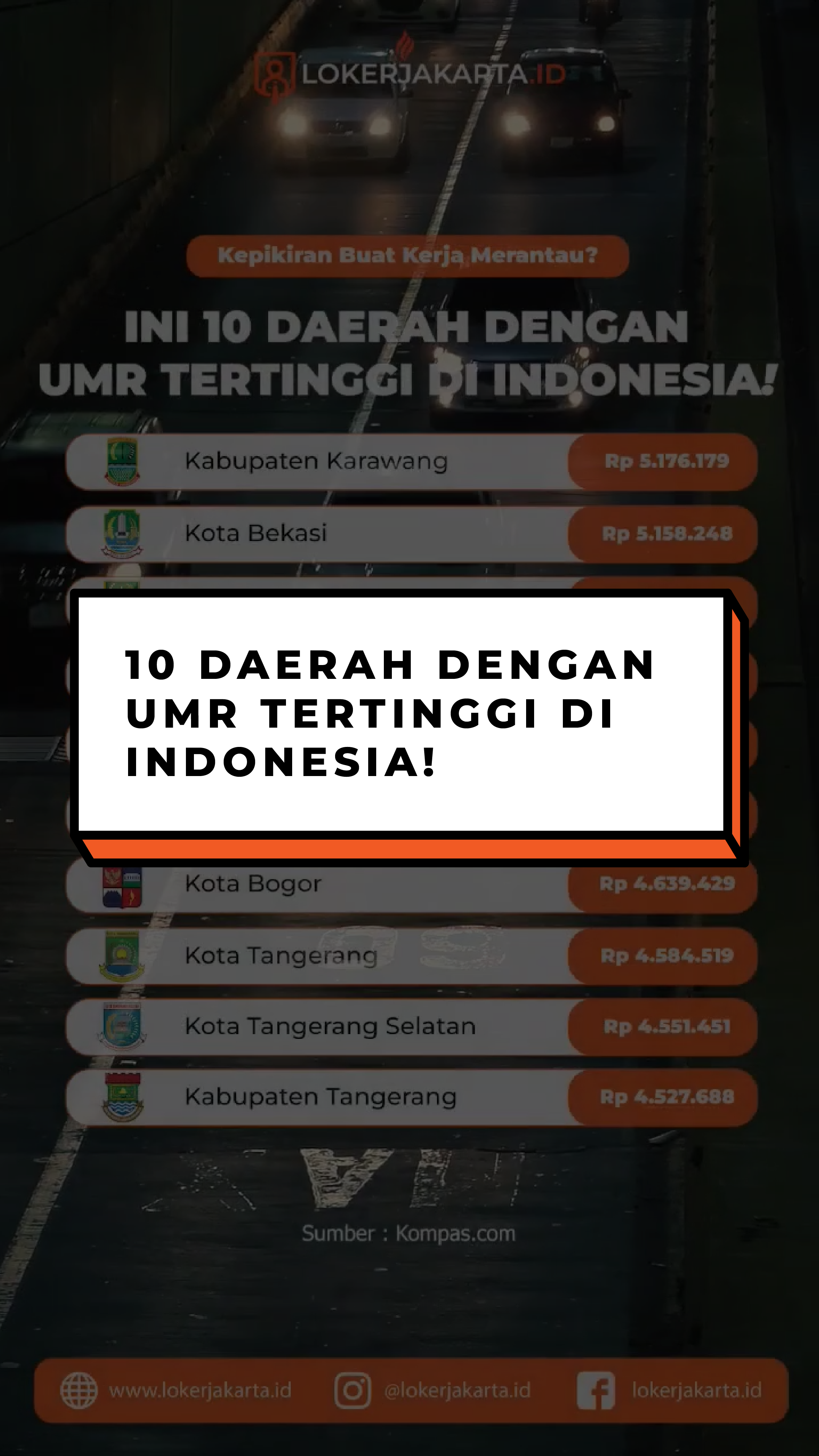 10 Daerah Dengan UMR Tertinggi di Indonesia