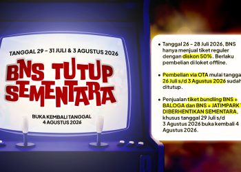 Persiapan Parti Libur 2026, Bns Tutup Sementara 29 31 Juli & 3 Agust 2026. Layanan Buka Normal Kembali Mulai 4 Agustus 2026.