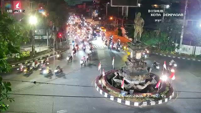 CCTV Simpang Ubung 2