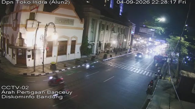 CCTV Alun-alun 02 - Asia Afrika