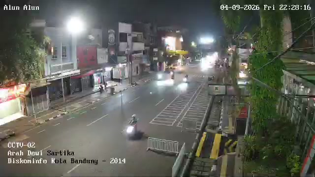 CCTV Alun-alun 02
