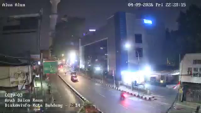 CCTV Alun-alun 03