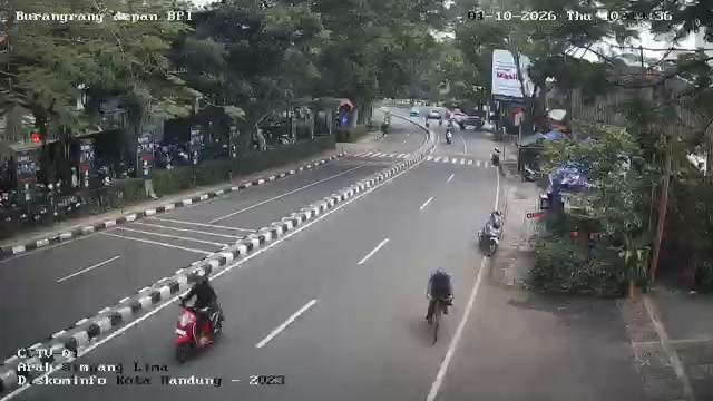 CCTV Burangrang Bpi 01