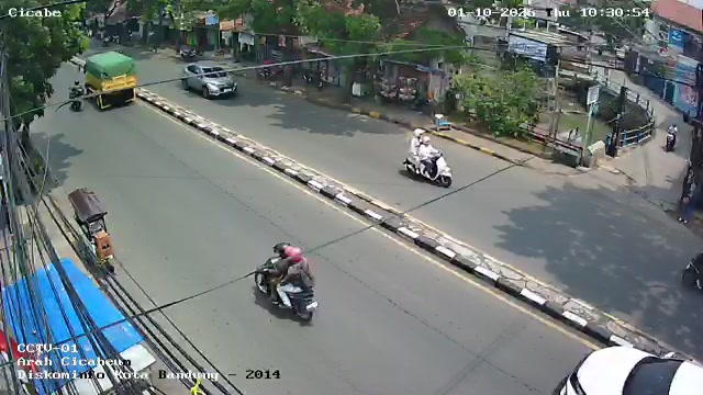 CCTV Cicabe 01