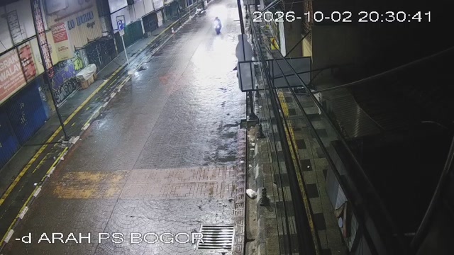 CCTV Pasar Bogor