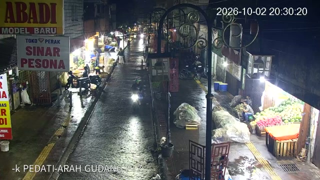 CCTV Pedati Arah Gudang