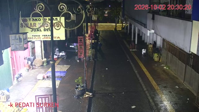 CCTV Pedati Surken