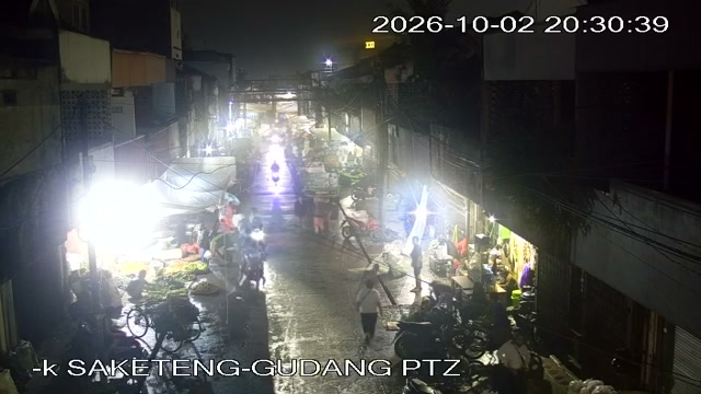 CCTV Seketeng Gudang
