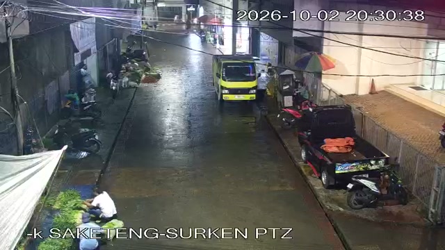 CCTV Seketeng Surken