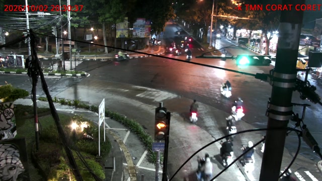 CCTV Taman Corat Coret