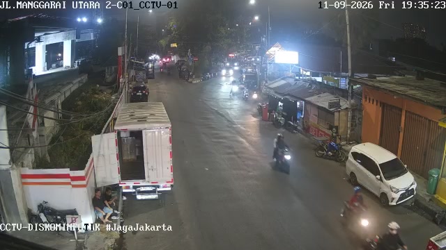 Jl. Sultan Agung C03 (CCTV-01)