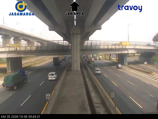 Tol Jakarta-cikampek KM 35+000