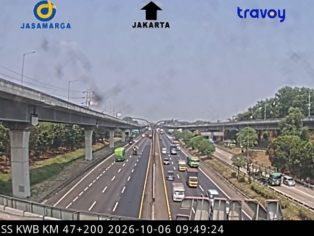 Tol Jakarta-cikampek KM 47+200