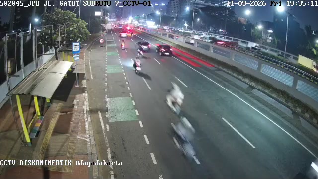 Tol Jakarta-cikampek (Palimanan-kanci) Rest Area KM 207a Count IN