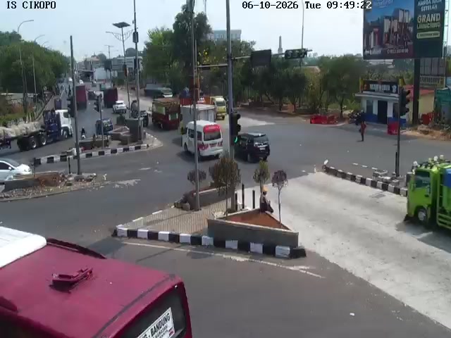 Tol Jakarta-cikampek Surveillance