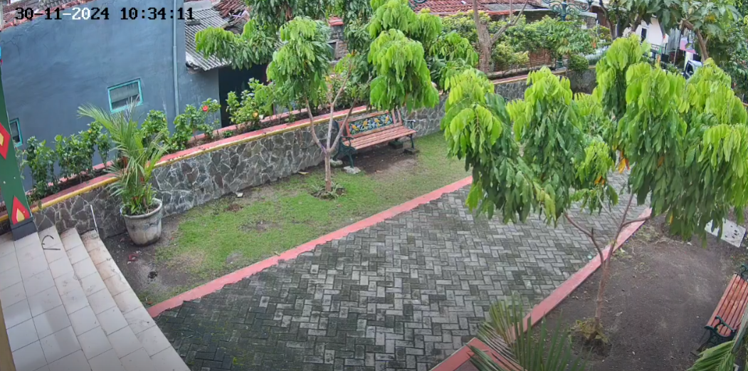 Cctv Rthp Pakudaya Pakuncen Kota Yogyakarta