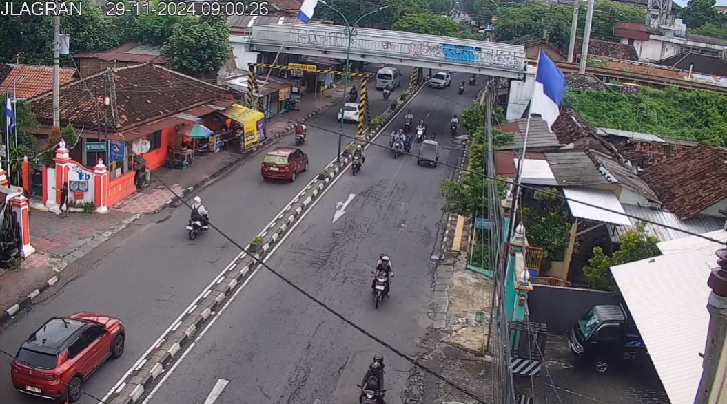 Cctv Simpang Jl Agran (ptz) Kota Jogjakarta