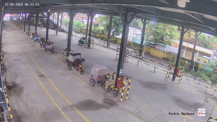 Cctv Parkir Ngabean Yogyakarta