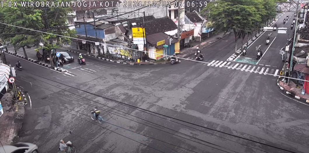 Cctv Simpang Wirobrajan (ptz)