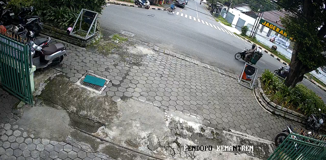 Cctv Kemmj Pendopo Kemantren