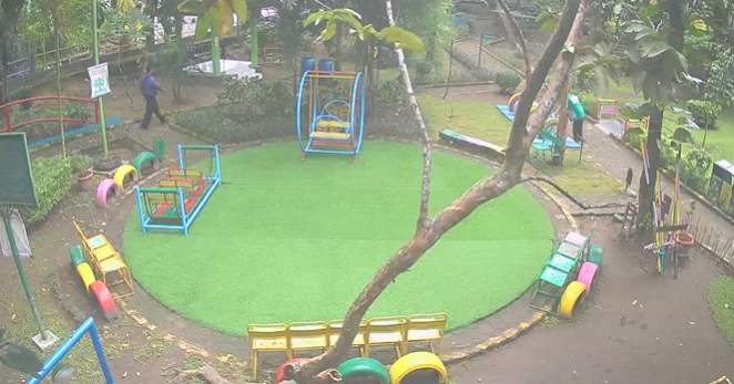 Cctv Rthp Gajah Wong Edu Park 3