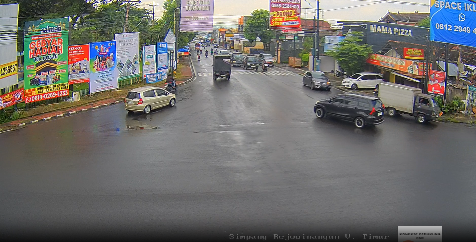 Cctv Simpang Rejowinangun View Timur