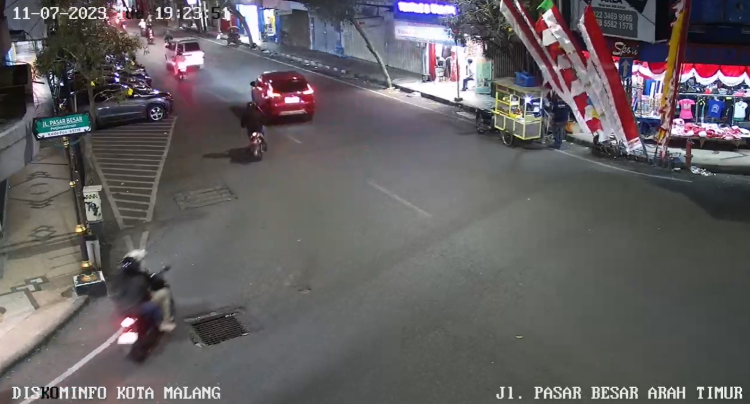 Cctv Jl. Pasar Besar Arah Timur