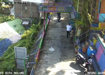 Cctv Kampung Warna Warni