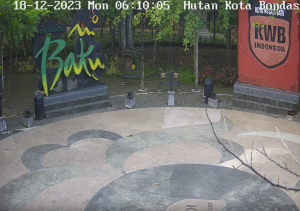 CCTV Taman Hutan Kota Bondas Jl. Sultan Agung