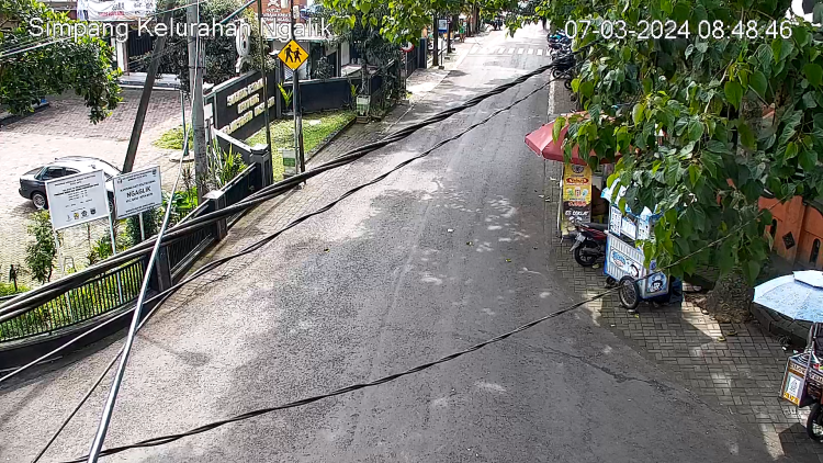 Cctv Kominfo Perempatan Kelurahan Ngaglik