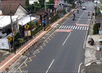 Cctv Kota Batu Balai Desa Sidomulyo