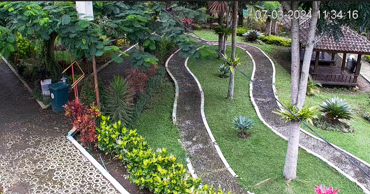 Cctv Kota Batu Taman Kenanga