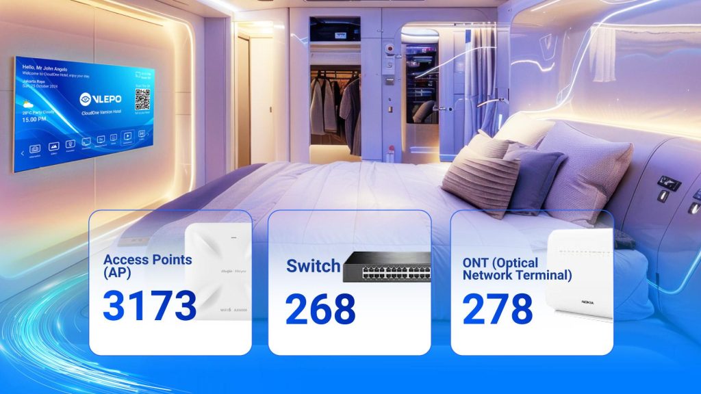 Kepercayaan Hotel Hotel Ternama Pada Varnion Bukti Nyata Di Balik Layanan Kami