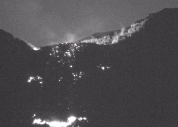 Cctv Gunung Semeru Cam A Skyline