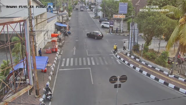 CCTV Bawah Flyover Purwosari