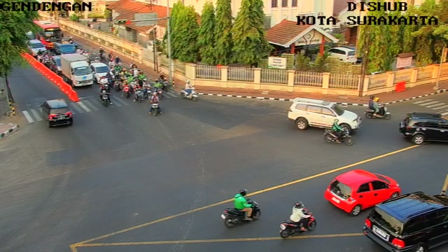 CCTV Gendengan