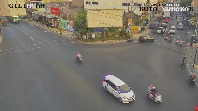 CCTV Gilingan