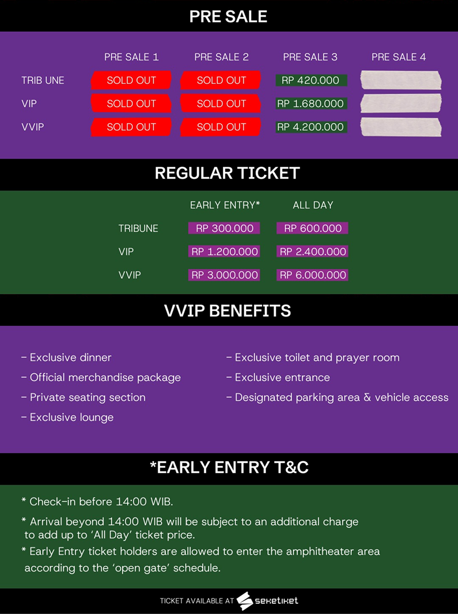 Presale Jgs 1 Mobile