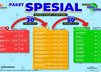 Pricelist Jtp 2024