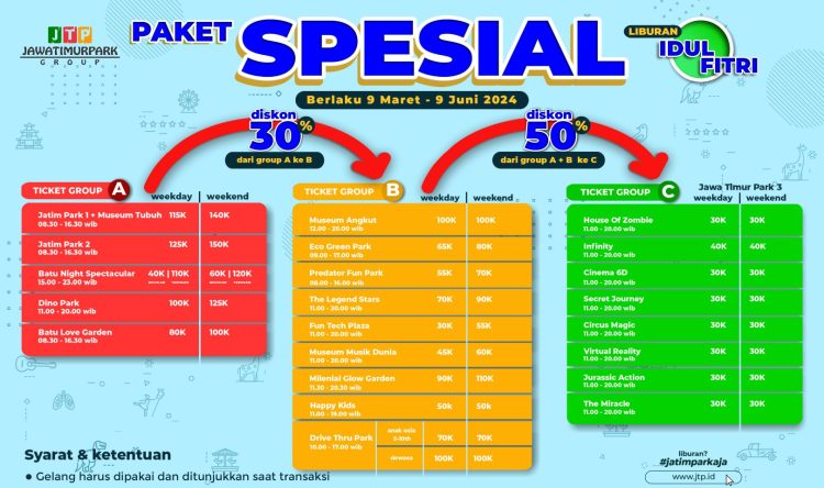 Pricelist Jtp 2024