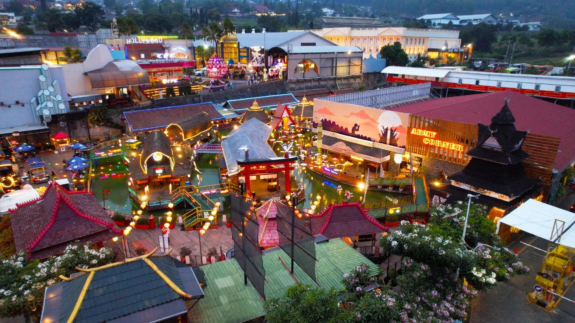 Pasar Apung 6 Negara Museum Angkut