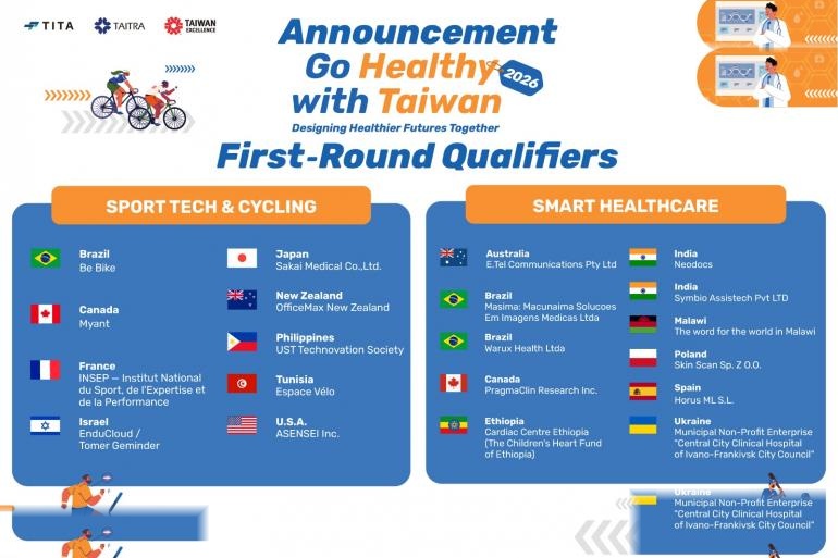 Ajang Go Healthy with Taiwan 2026 Saring 20 Inovator Terbaik dari 62 Negara