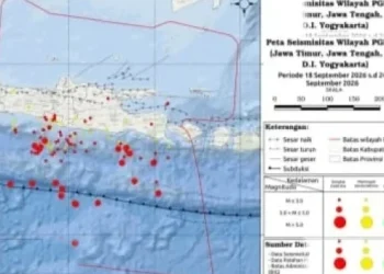 Bmkg Malang Catat 105 Kali Gempa Guncang Jawa Timur Selama