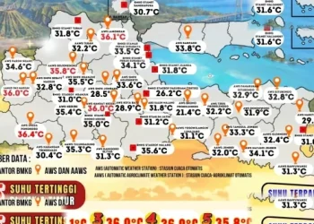 Bmkg Peringatkan Cuaca Panas Menyengat Di Jawa Timur Berpotensi Bertahan
