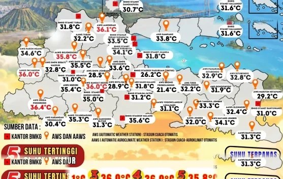 Bmkg Peringatkan Cuaca Panas Menyengat Di Jawa Timur Berpotensi Bertahan