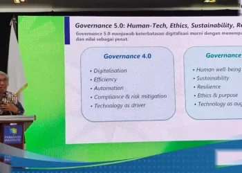 Penerapan Governance 50 Perkuat Tata Kelola Bisnis Berbasis Etika Dan