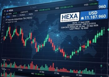Saham Hexa Memasuki Cum Dividen Hari Ini Siap Tebar Imbal